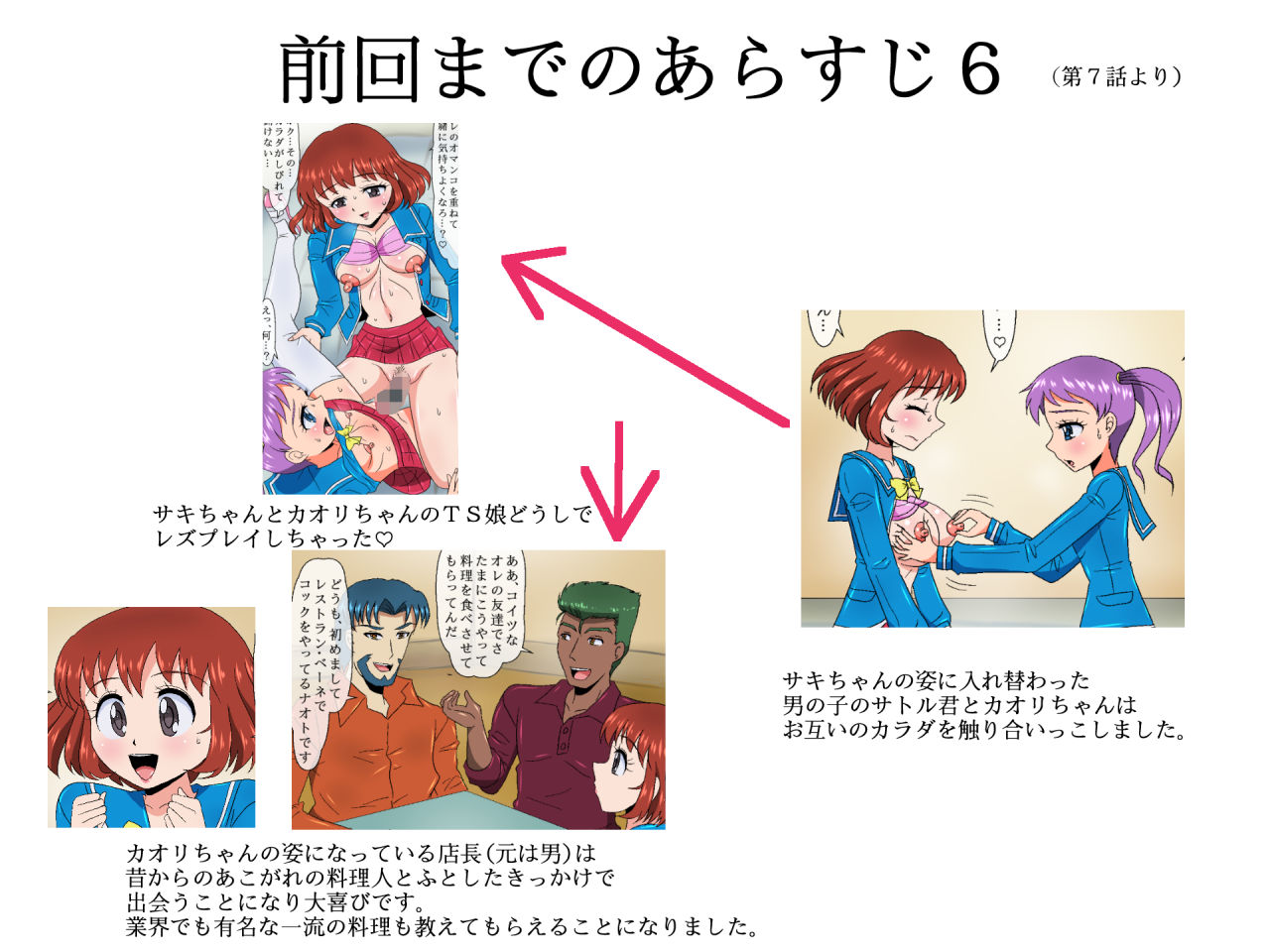Famires TSF Irekawari Seitenkan 8 ～Koito Genjitsu no Sentakushi no Maki page 9 full
