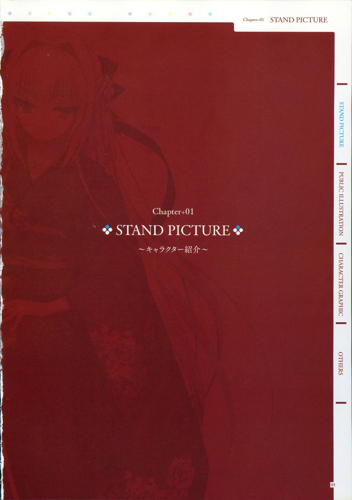 Reminiscence Re：Collect Souki Yoyaku Tokuten Settei Shiryou Shuu page 5 full