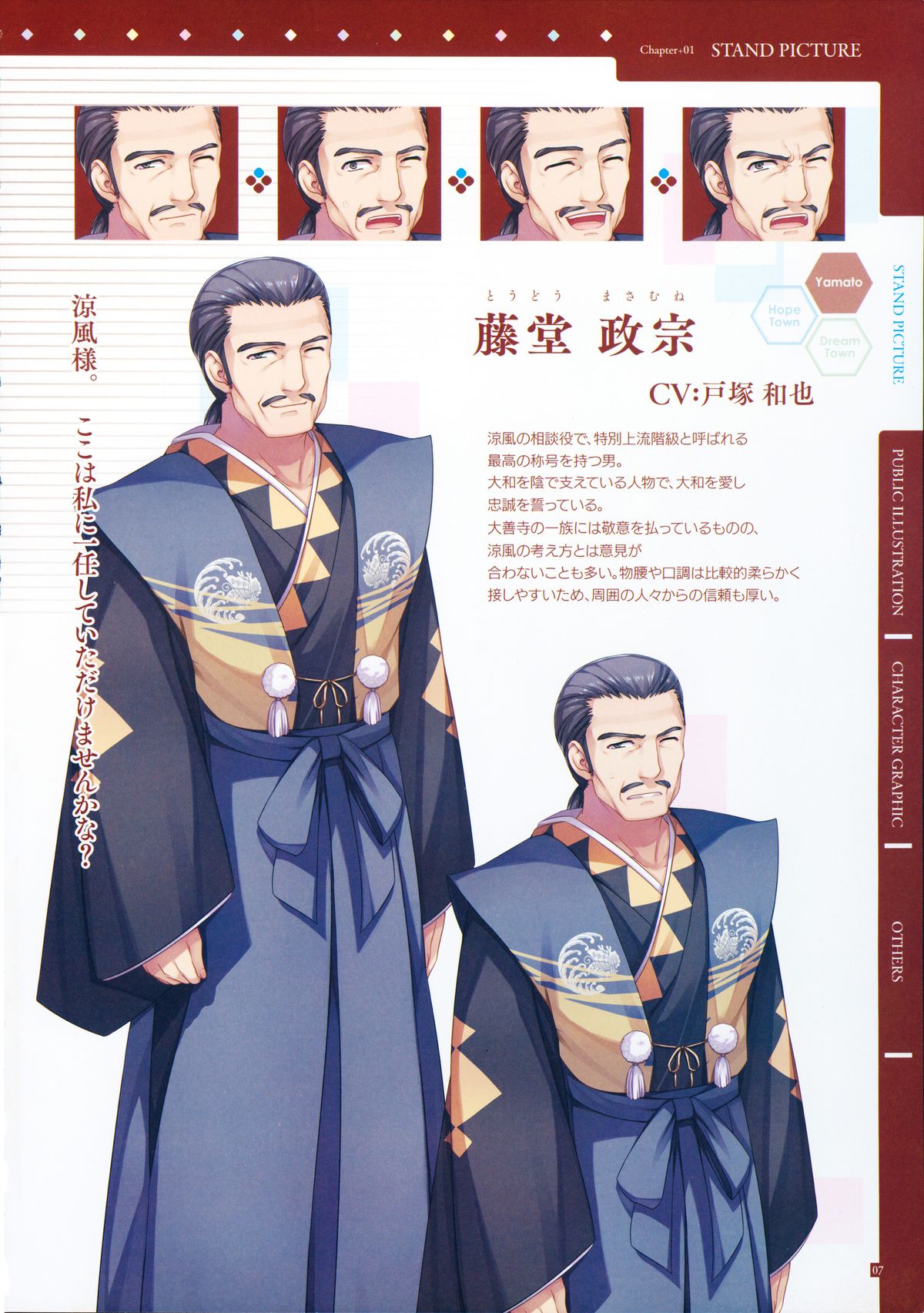 Reminiscence Re：Collect Souki Yoyaku Tokuten Settei Shiryou Shuu page 7 full