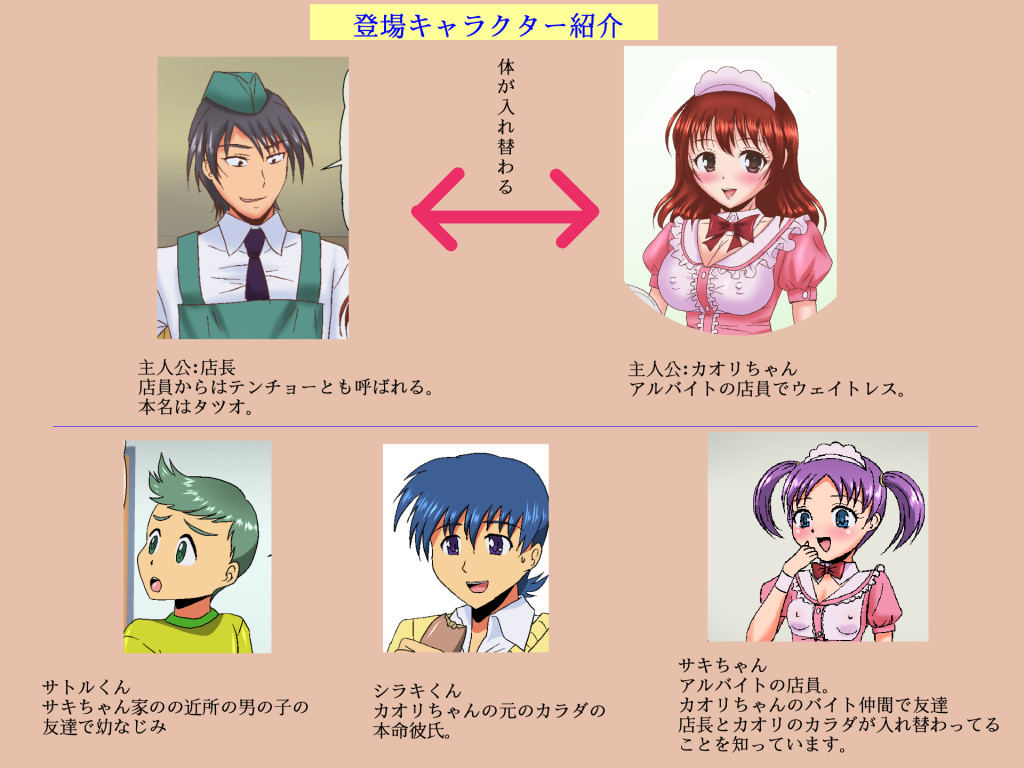 Famires TSF Irekawari Seitenkan 6 ~Mou Hitokumi no Arata na Irekawari no Kan page 4 full