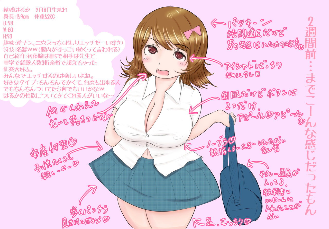 Gyaku Rape Daisuki Seiyoku Ouseina Yariman Bitch ga, Shingaku de Shinkiitten, Seiso Kyara wo Mezasu Hanashi Dai Ichi wa page 4 full