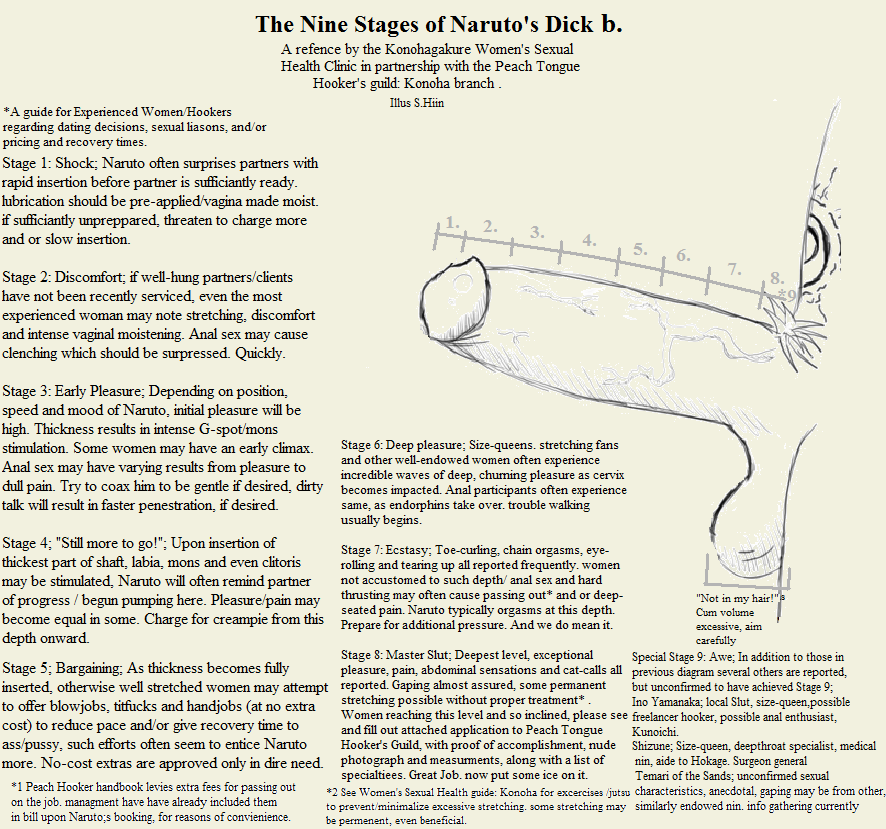 Shiin Edits by Penumbra page 2 full