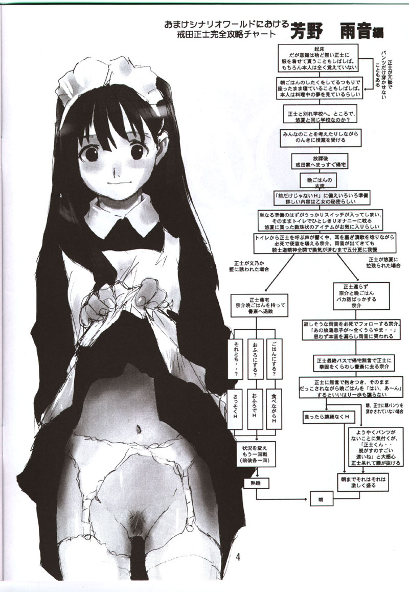 Tekunono - Hateshinaku Aoi, Kono Sora no Shita de page 3 full