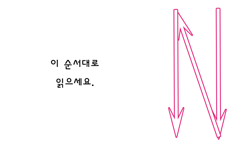 Ecchi de Bitch na Imouto to Dousei shite Seishi mo Saifu mo Sukkarakan ni Nacchau Hanashi | 야한 빗치인 여동생과 동거하고 정자도 지갑도 빈털털이 되는 이야기 page 2 full