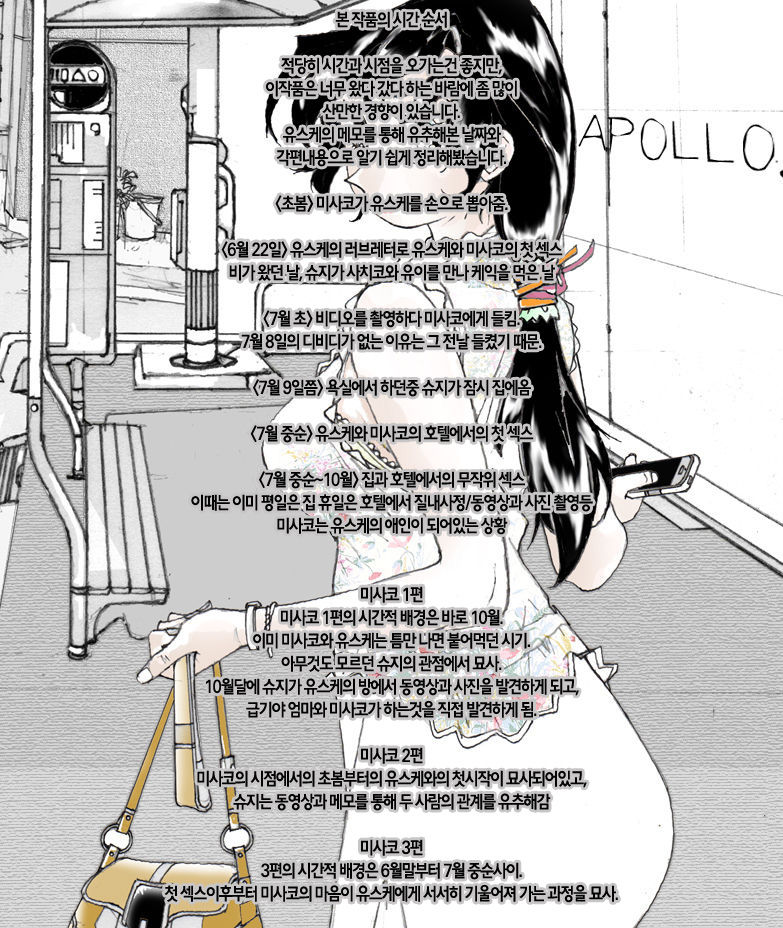 Kamo no Aji - Misako 3 page 2 full