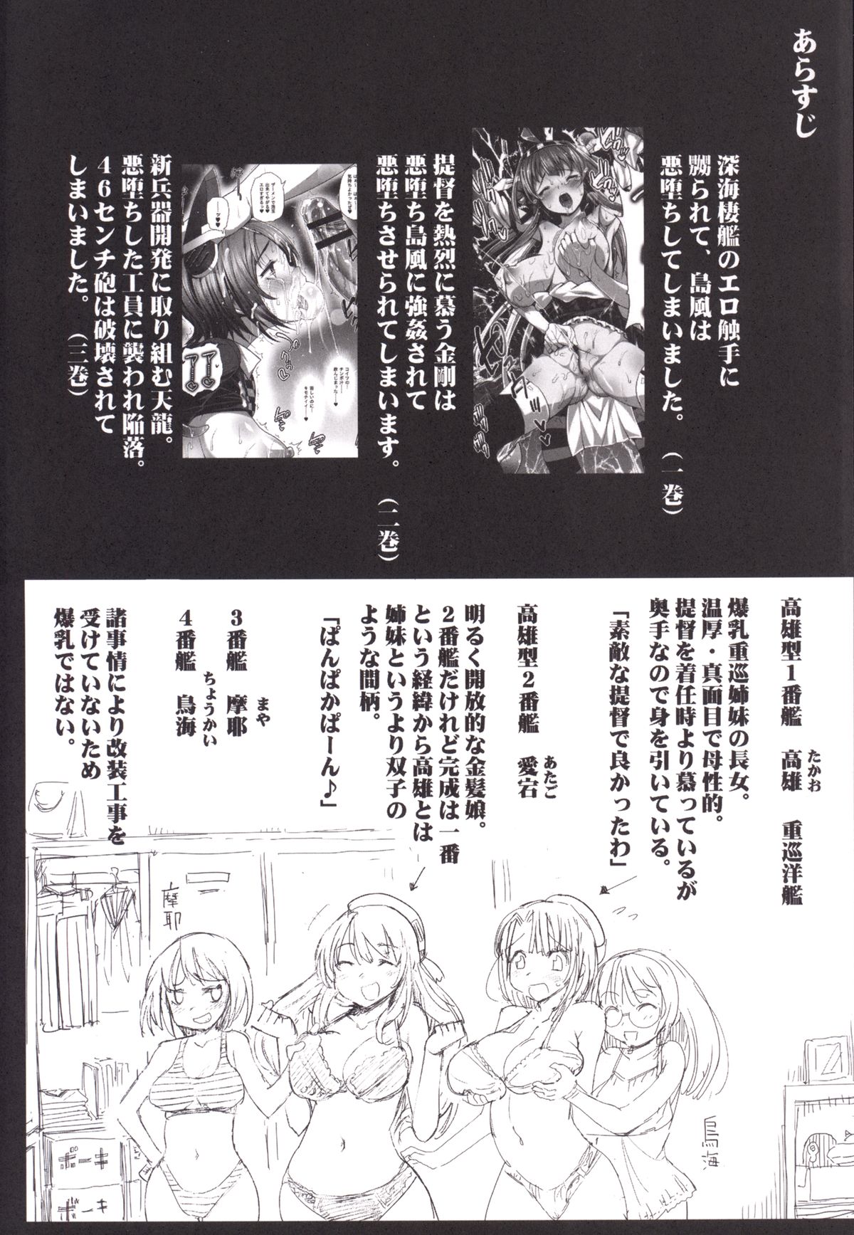 Akuochi Shimakaze 4 ~Ero Shokushu ni Otosareru Kanmusu~ page 3 full