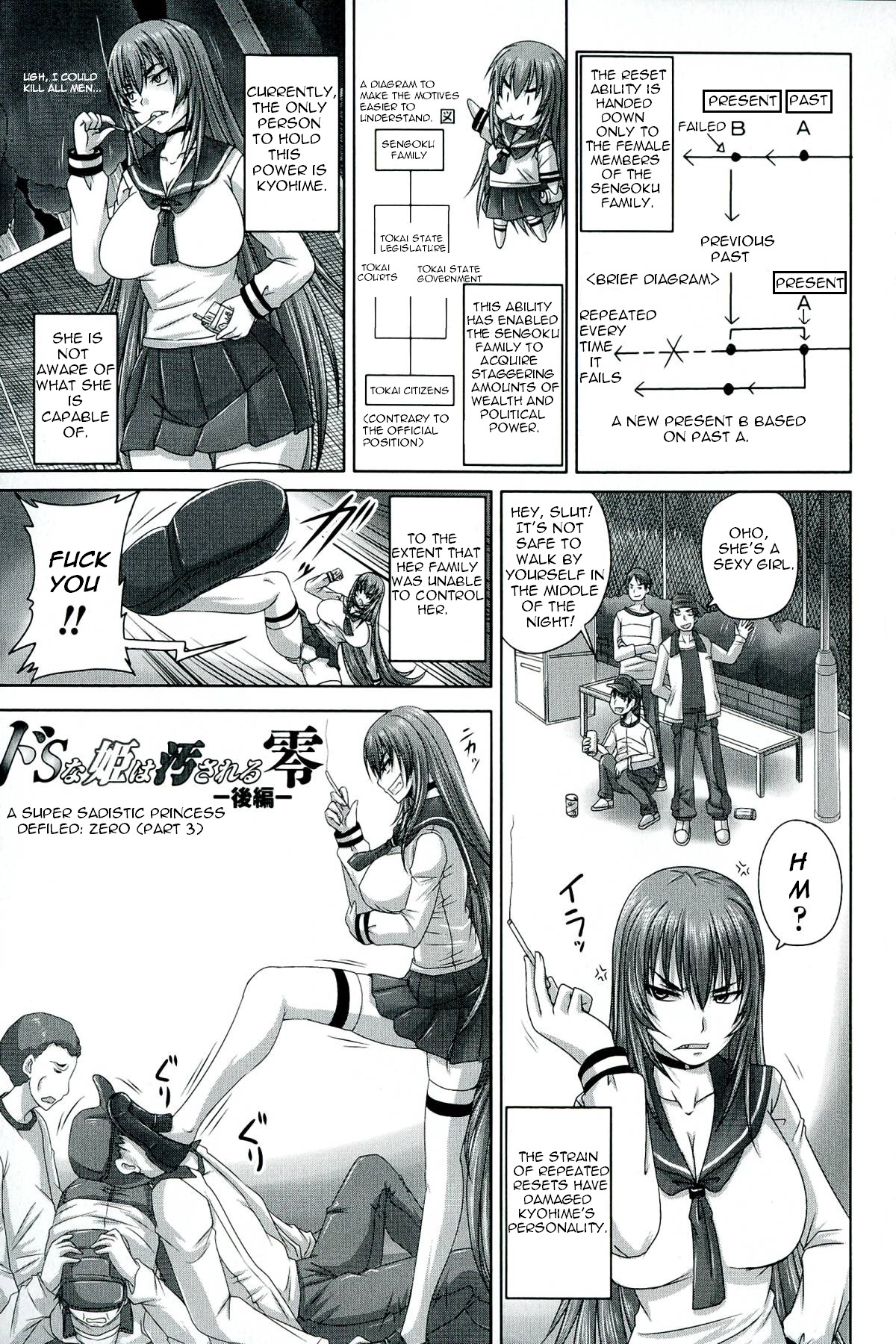 Do S na Hime wa Kegasareru Rei -Kouhen- | A Super Sadistic Princess Defiled: Zero Part 3   =StatisticallyNP= page 1 full