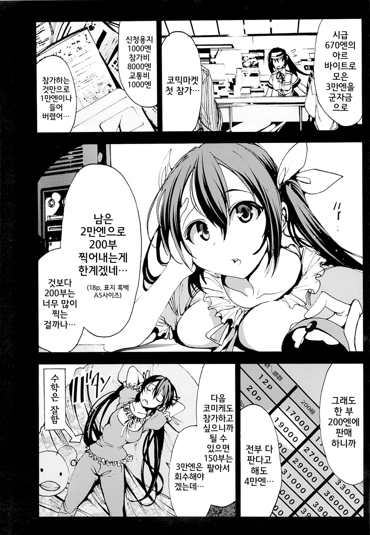 H na Doujinshi no Kakikata page 3 full