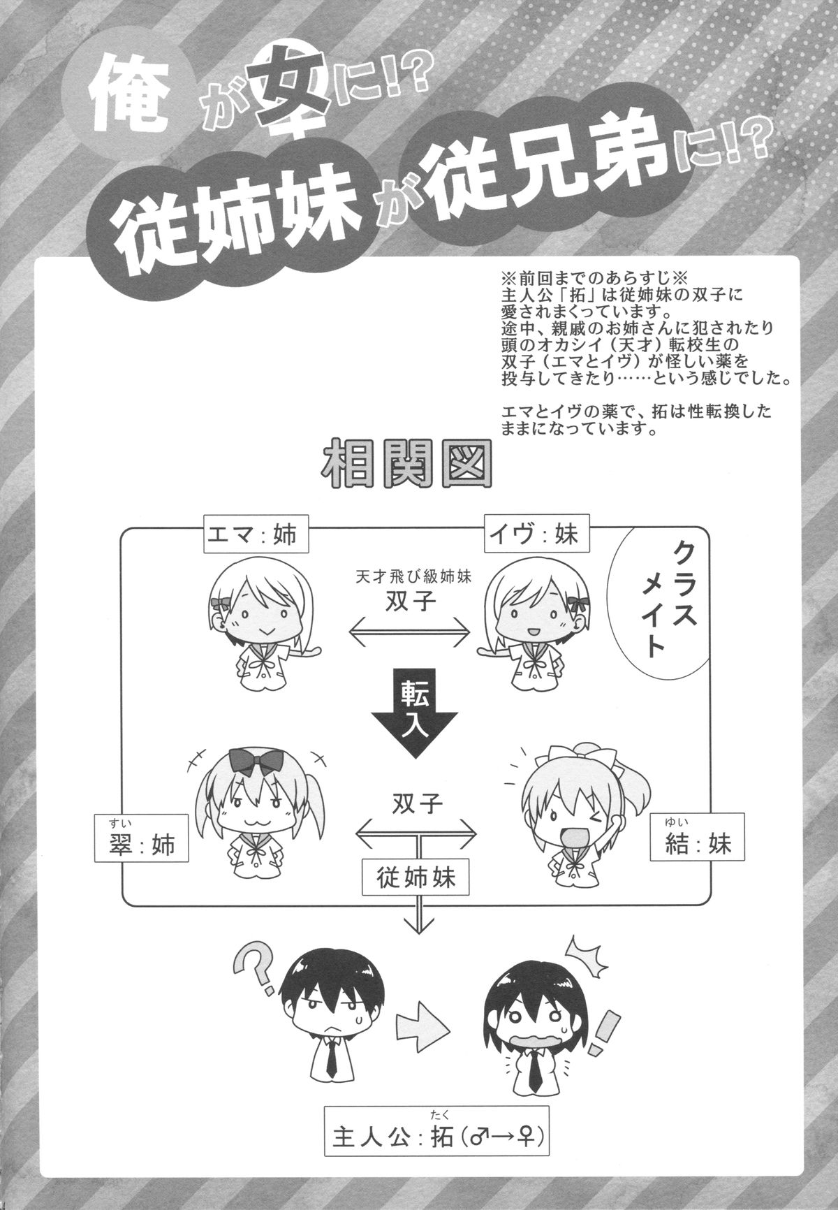 Ore ga Onna ni!? Itoko ga Itoko ni!? page 3 full