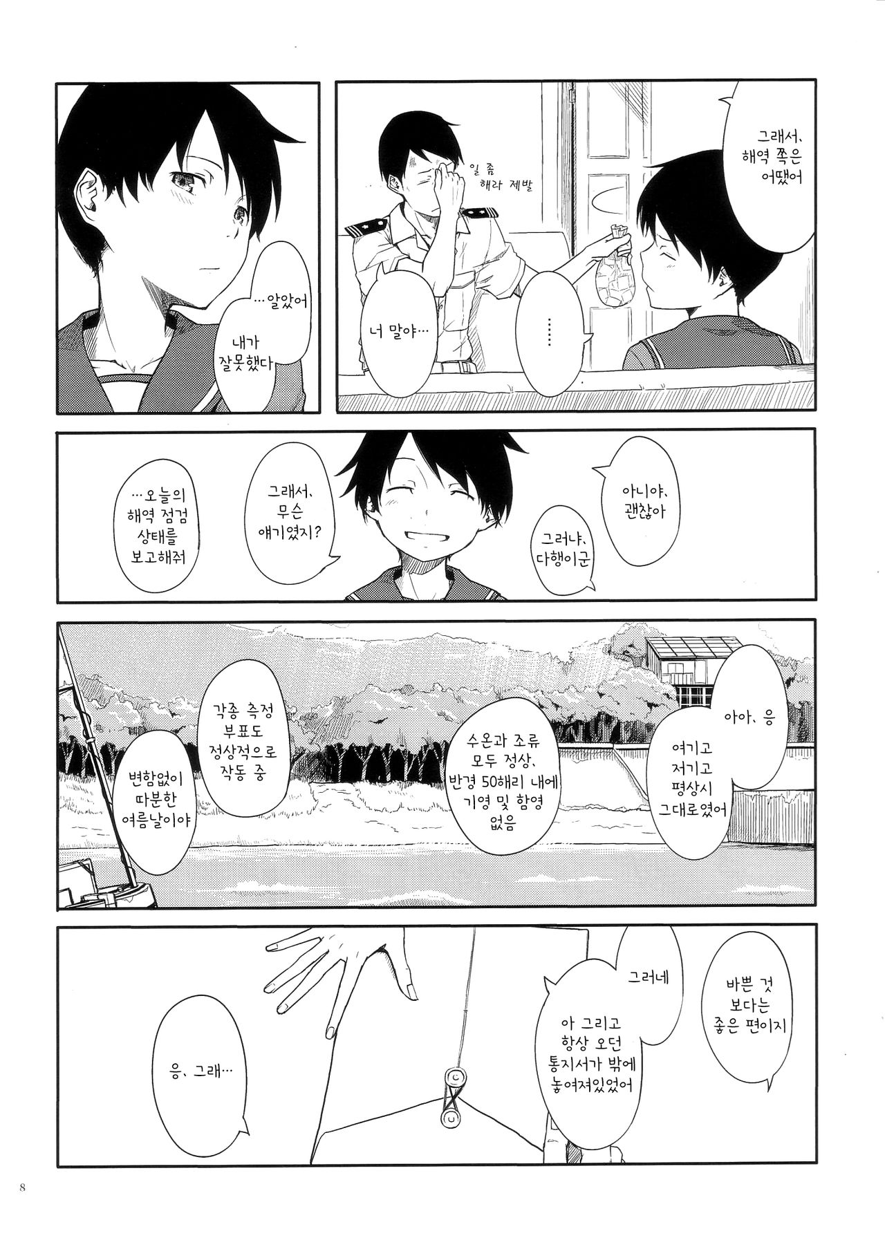 Tokonatsu Kantai page 8 full