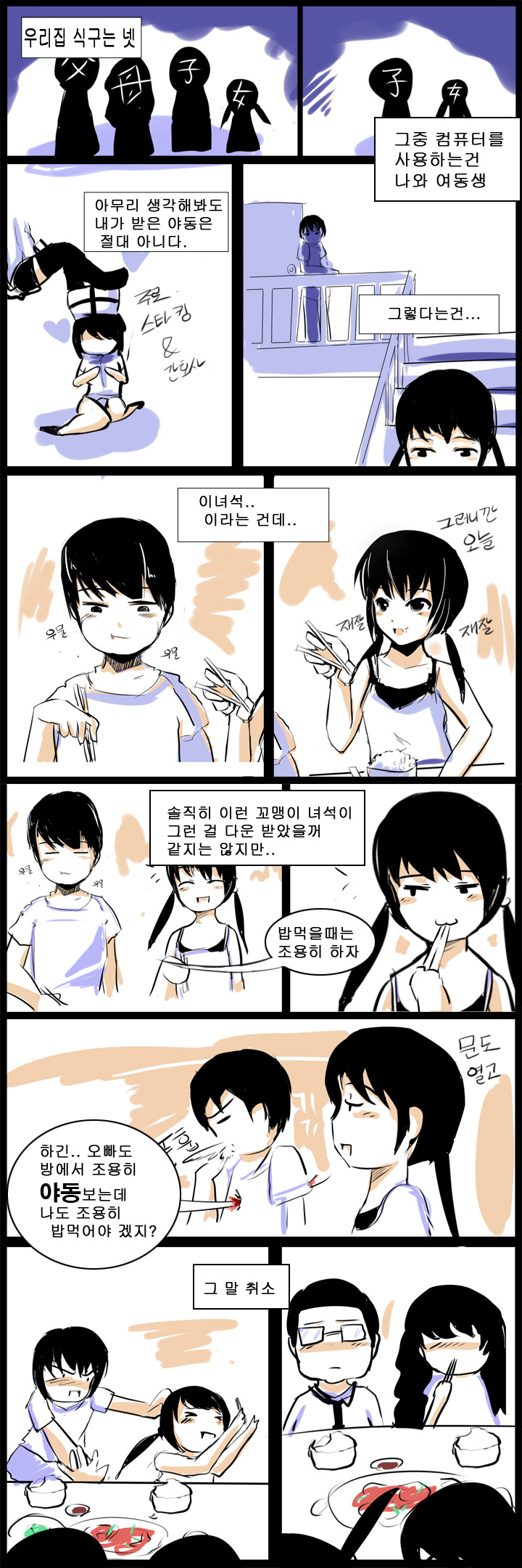 If only page 3 full