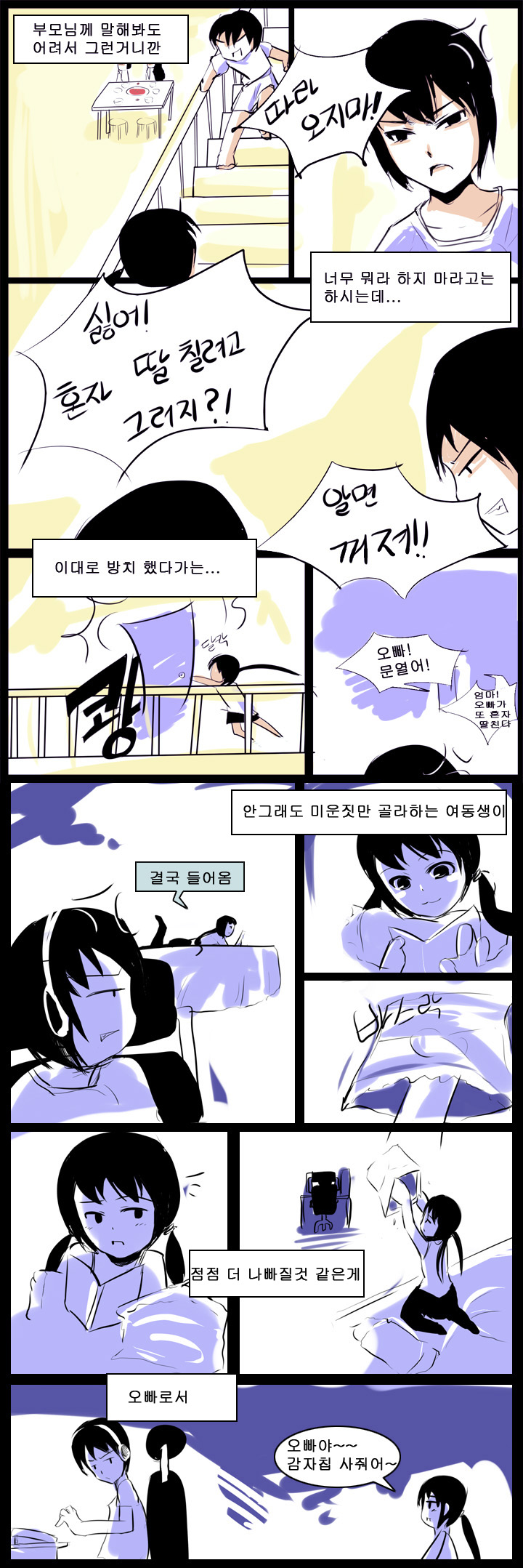 If only page 5 full