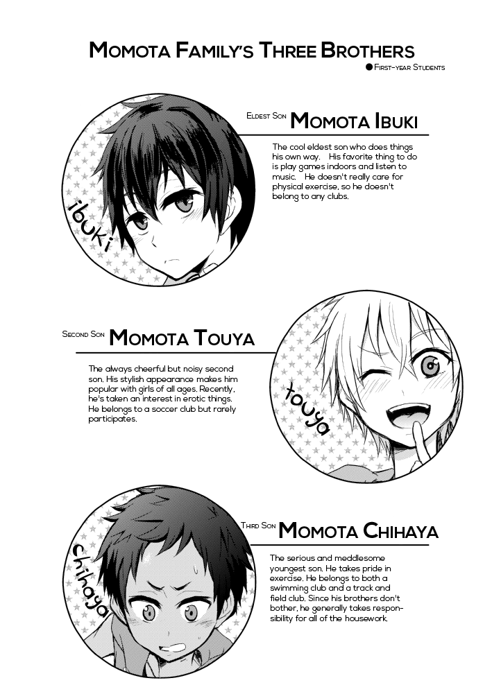 Momota-ke page 3 full
