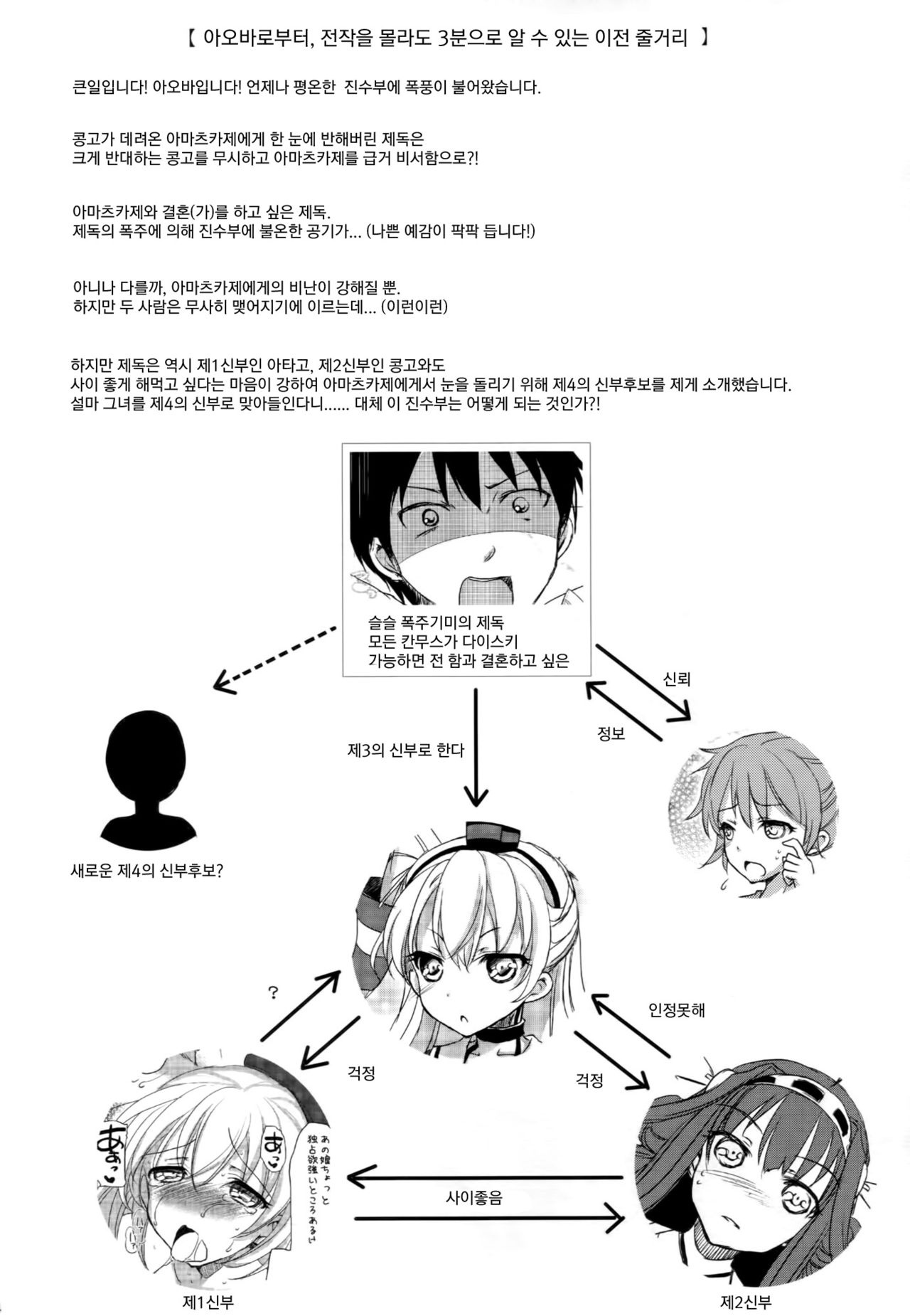 Dainiji Seisai Kaisen page 3 full