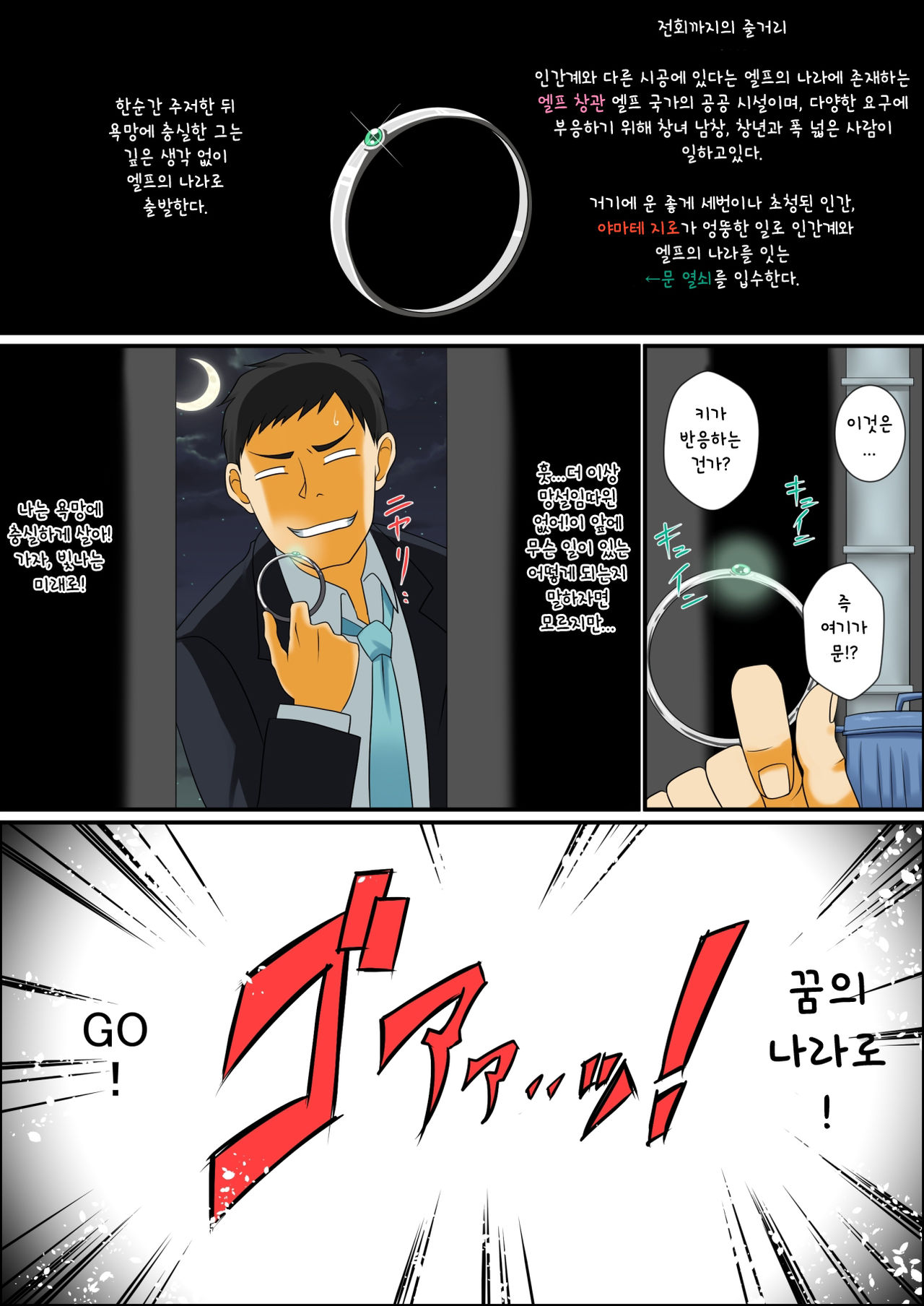 Itsudemo Ore wa Otokonoko Elf to Ecchi ga Shitainda!!! page 3 full