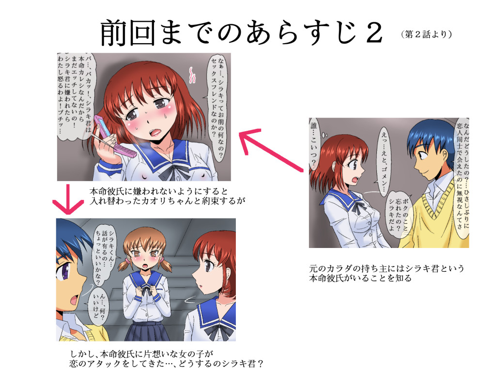 Famires TSF Irekawari Seitenkan 7 ~Irekawari TS Musume Doushi de Ecchi Suru no Maki page 6 full