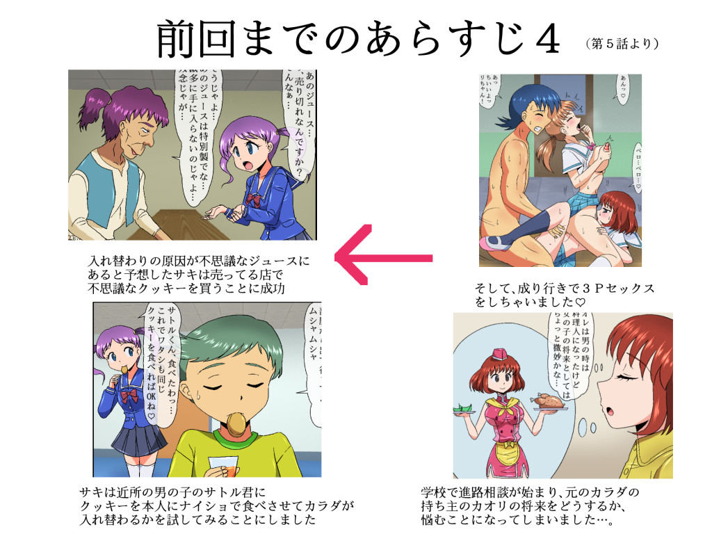 Famires TSF Irekawari Seitenkan 7 ~Irekawari TS Musume Doushi de Ecchi Suru no Maki page 8 full