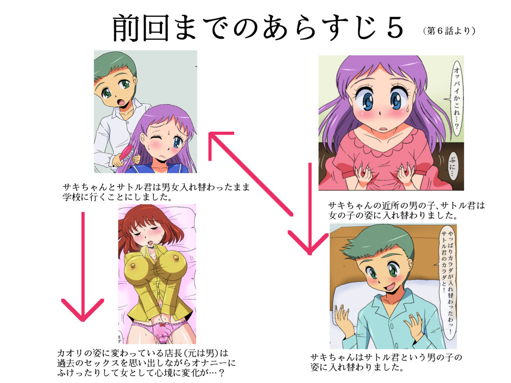 Famires TSF Irekawari Seitenkan 7 ~Irekawari TS Musume Doushi de Ecchi Suru no Maki page 9 full