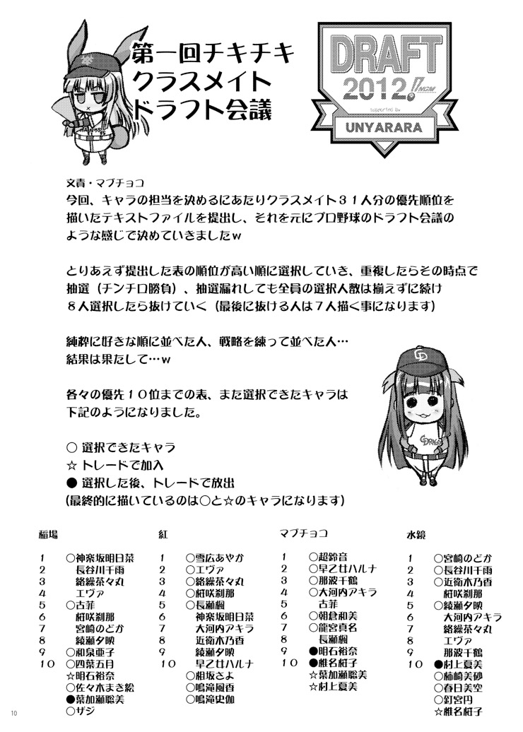 3-A Sotsugyou Kinen Ura Album page 10 full