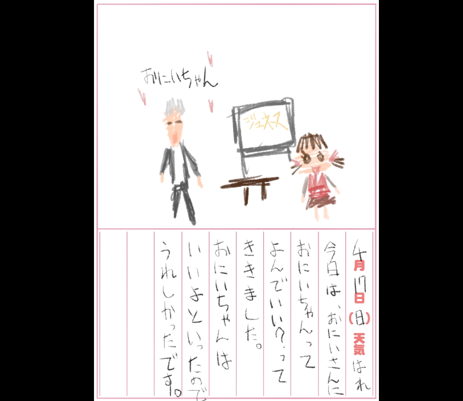 Ura Mayonaka no Itazura to Himitsu no Televi ~Nanako no Nikki Chou~ page 10 full