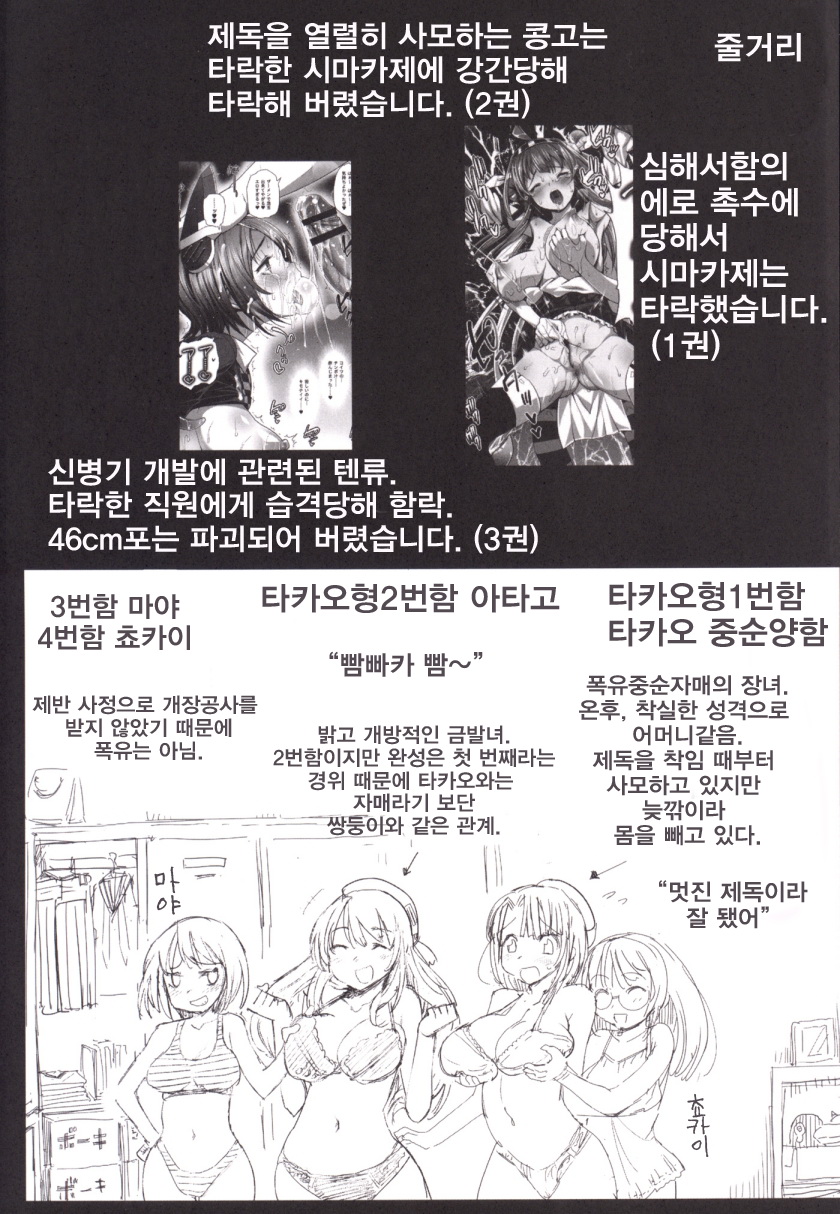 Akuochi Shimakaze 4 ~Ero Shokushu ni Otosareru Kanmusu~ page 3 full