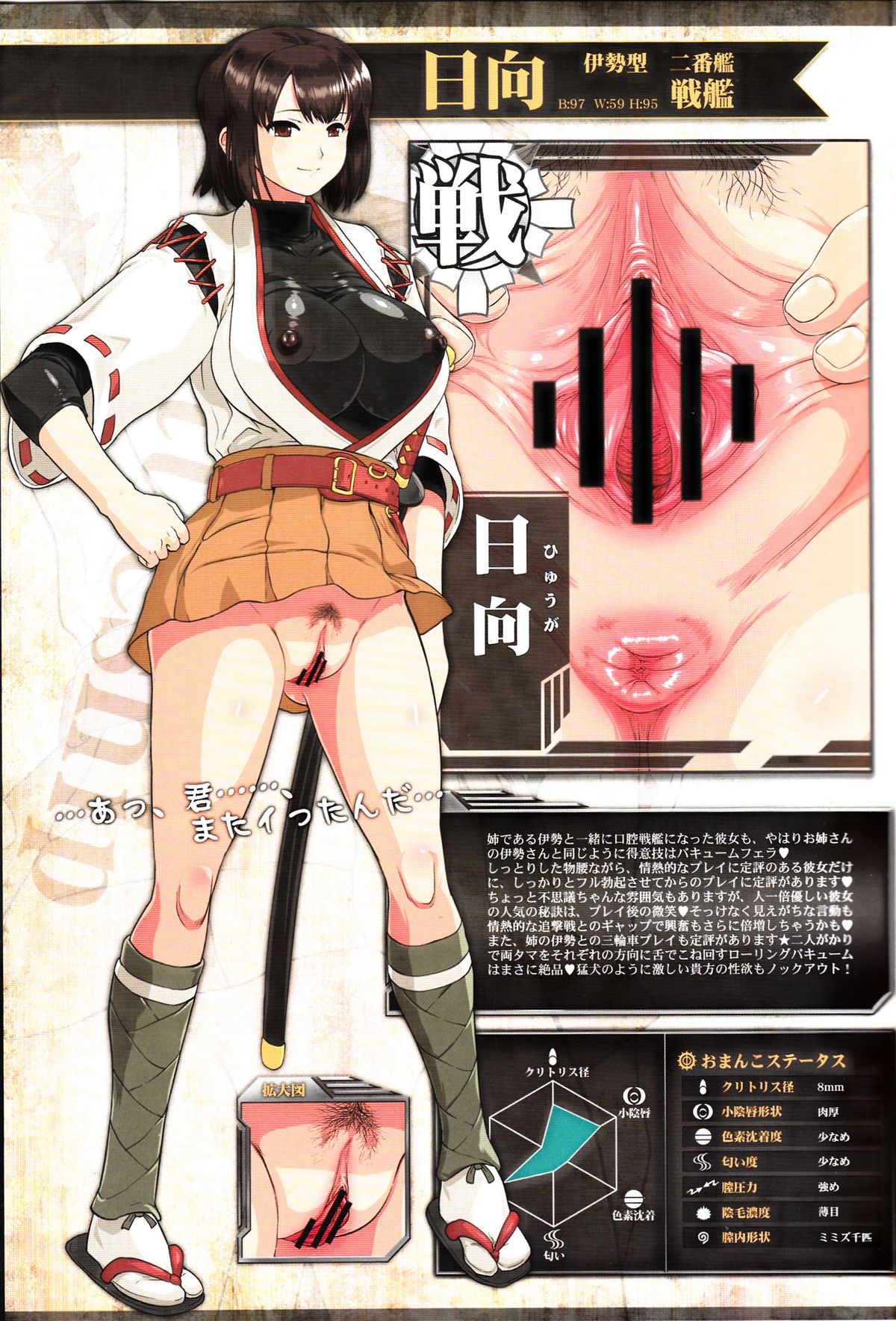 Kantai Omanko Collection Senkan Hen page 6 full