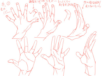 ! ! ! !@ @ @ @ @YO  AYE YOU! iTS THE ARTIST TUTORIAL PART 2 @ @ @ @ @! ! ! ! cover
