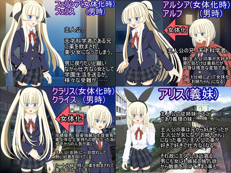 Boku ga Kinpatsu Twintail no Imouto ni Natta Toki! page 2 full