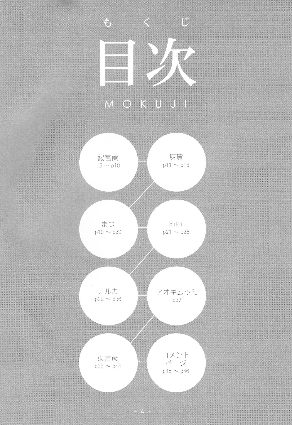 Koujaku Mori page 4 full