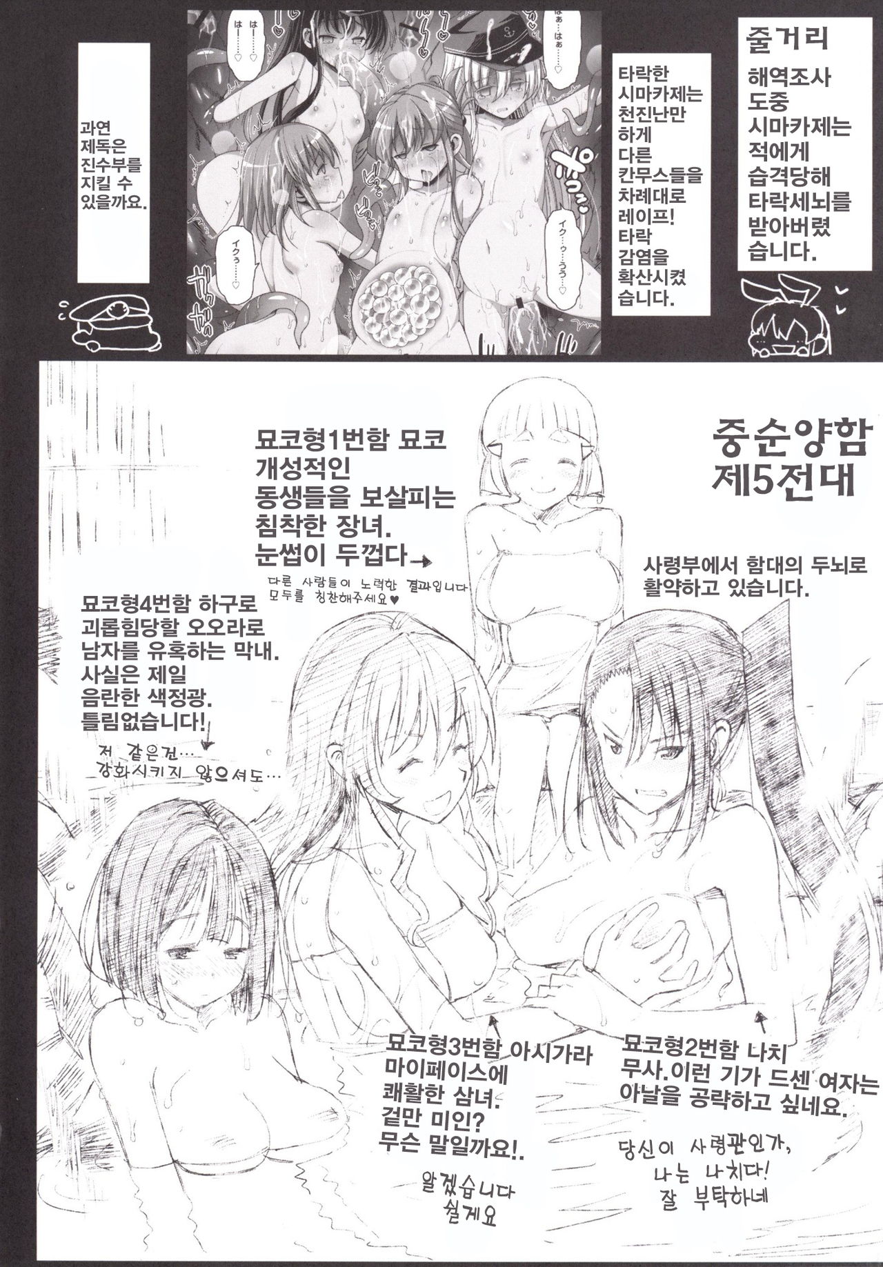 Akuochi Shimakaze 6 ~Ero Shokushu ni Otosareru Kanmusu~ page 3 full