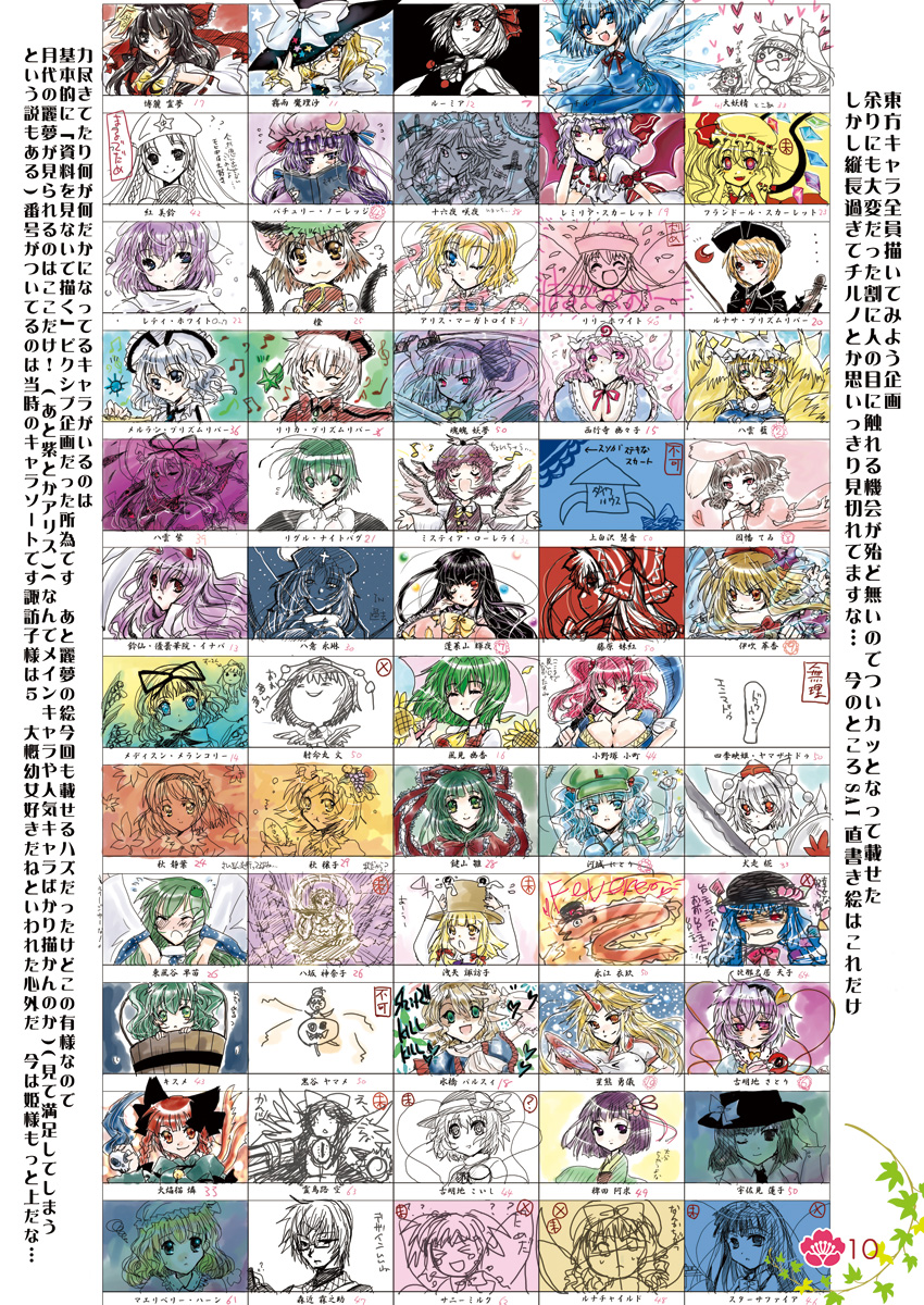 Touhou log page 10 full