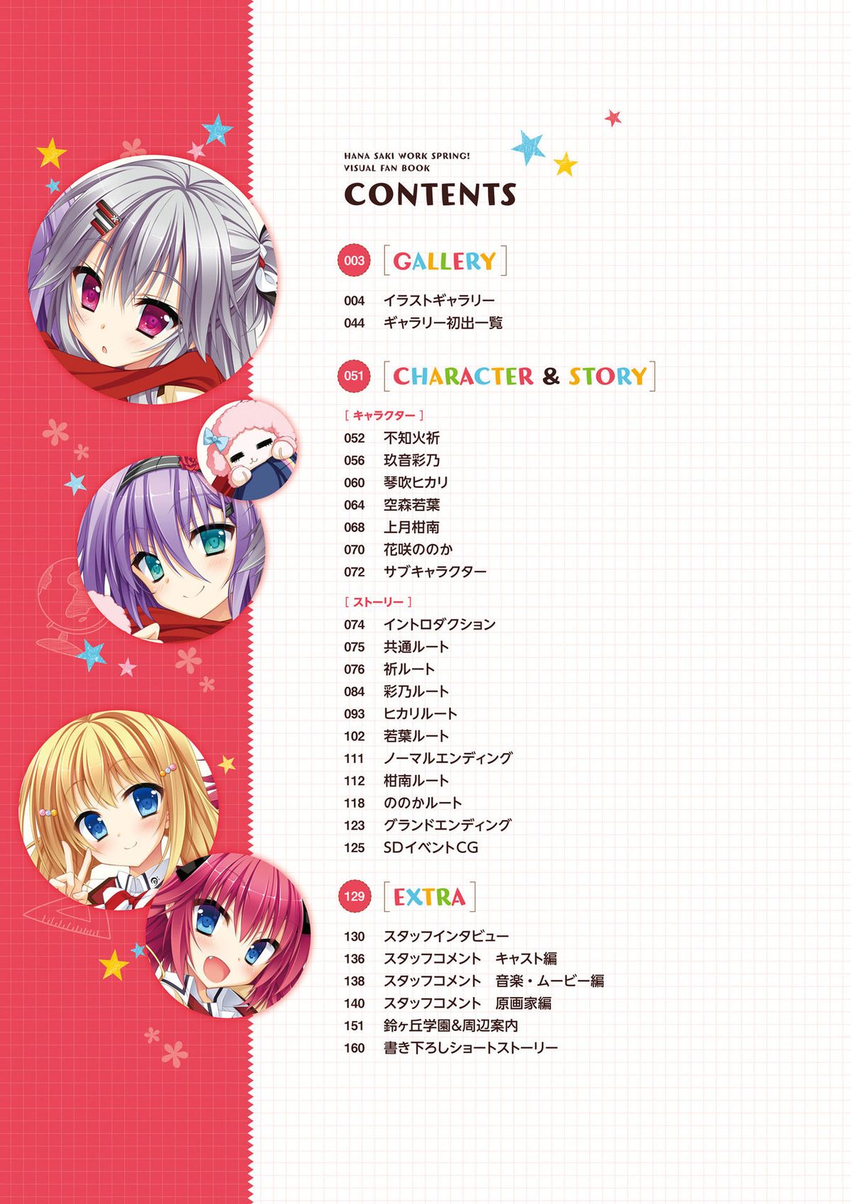 Hanasaki Work Spring! Visual Fanbook page 4 full