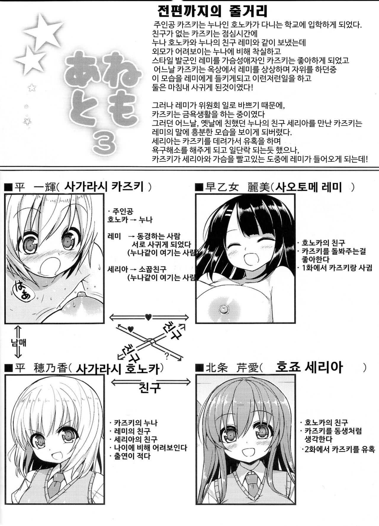 Anetomo 3 page 3 full