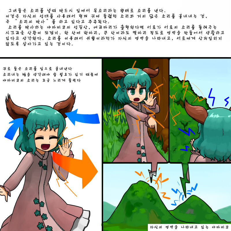 Yamabiko No Hansyoku | 야마비코의 번식 page 2 full